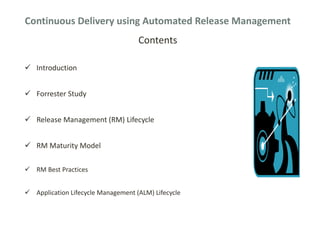 Continuous Delivery using Automated Release Management
                                    Contents

 Introduction


 Forrester Study


 Release Management (RM) Lifecycle


 RM Maturity Model

 RM Best Practices


 Application Lifecycle Management (ALM) Lifecycle
 