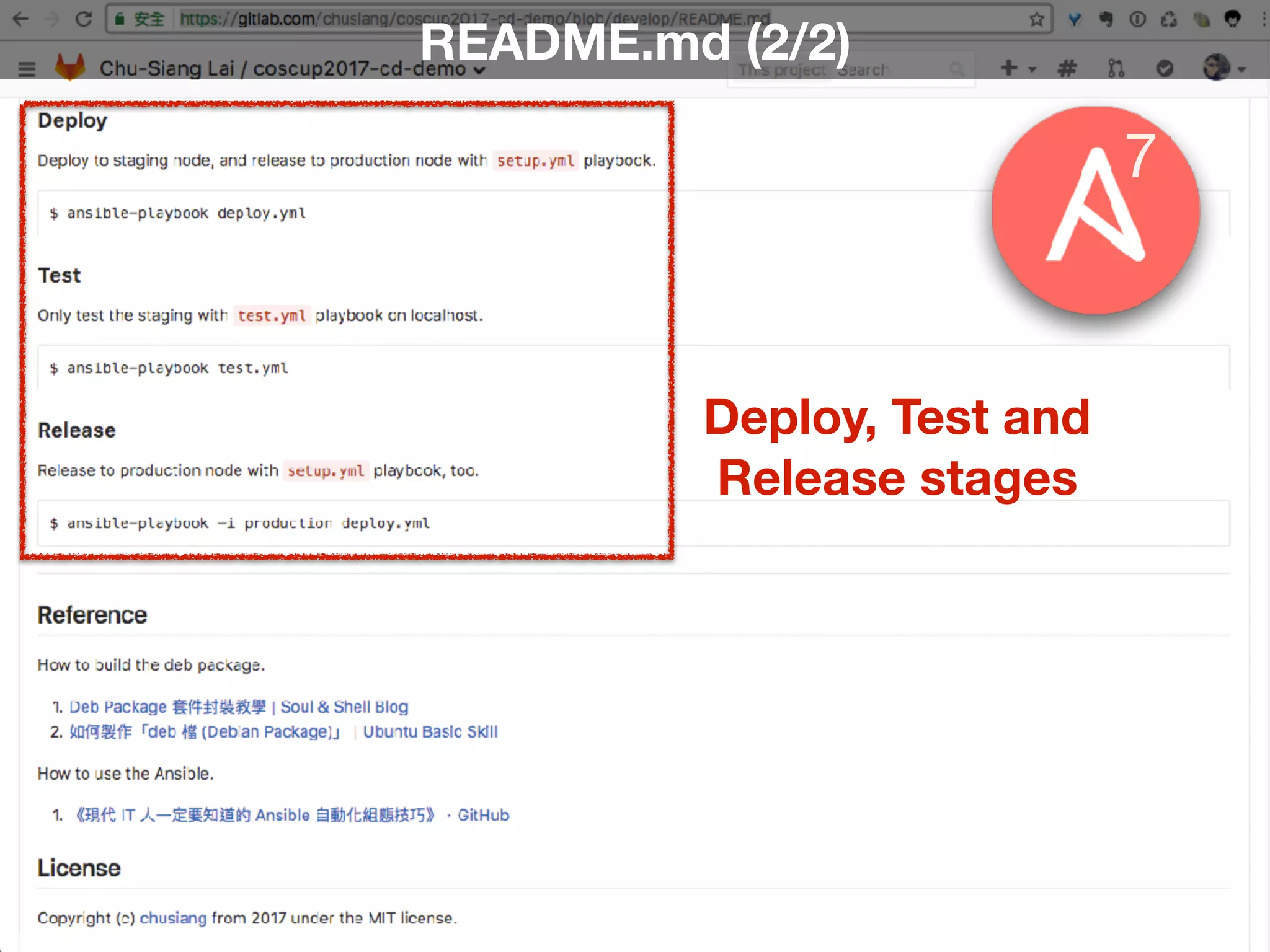 README.md (2/2)
Deploy, Test and
Release stages
7
 
