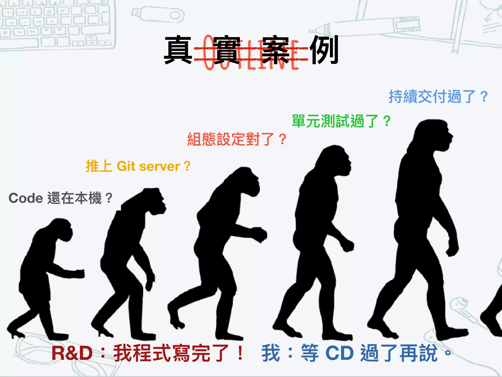 R&D：我程式寫完了了！ 我：等 CD 過了了再說。
Code 還在本機？
推上 Git server？
組態設定對了了？
單元測試過了了？
持續交付過了了？
真 實 案 例例
 