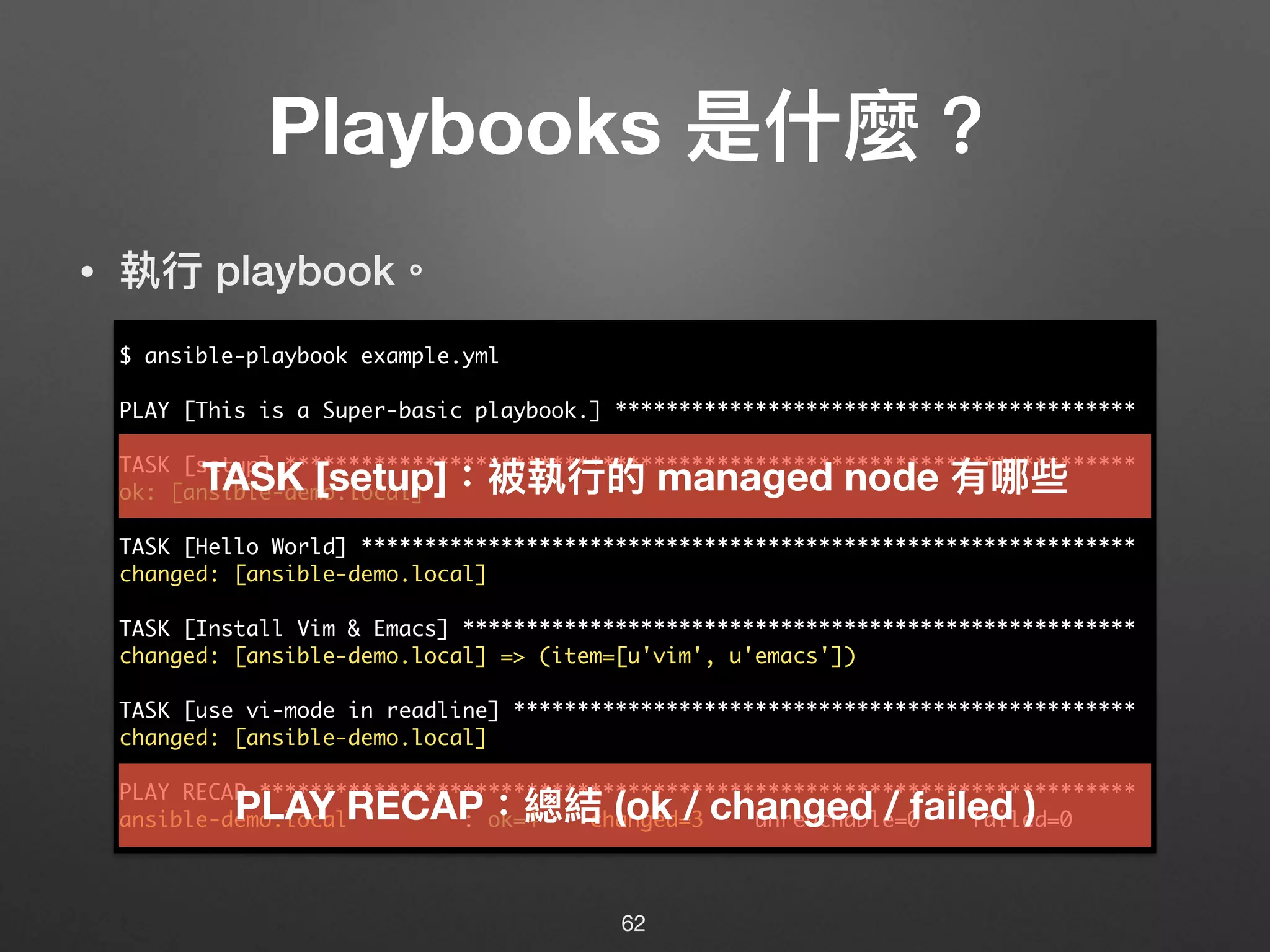 Playbooks 是什什麼？
• 執⾏行行 playbook。
62
$ ansible-playbook example.yml
PLAY [This is a Super-basic playbook.] *****************************************
TASK [setup] *******************************************************************
ok: [ansible-demo.local]
TASK [Hello World] *************************************************************
changed: [ansible-demo.local]
TASK [Install Vim & Emacs] *****************************************************
changed: [ansible-demo.local] => (item=[u'vim', u'emacs'])
TASK [use vi-mode in readline] *************************************************
changed: [ansible-demo.local]
PLAY RECAP *********************************************************************
ansible-demo.local : ok=4 changed=3 unreachable=0 failed=0
TASK [setup]：被執⾏行行的 managed node 有哪些
PLAY RECAP：總結 (ok / changed / failed )
 