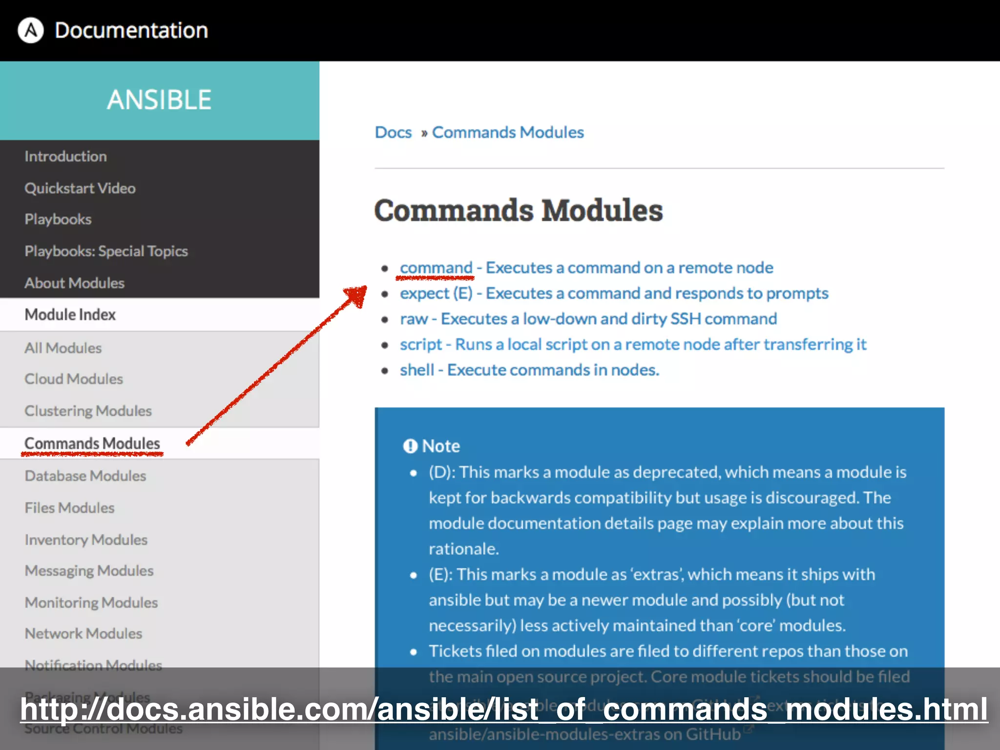 http://docs.ansible.com/ansible/list_of_commands_modules.html
 