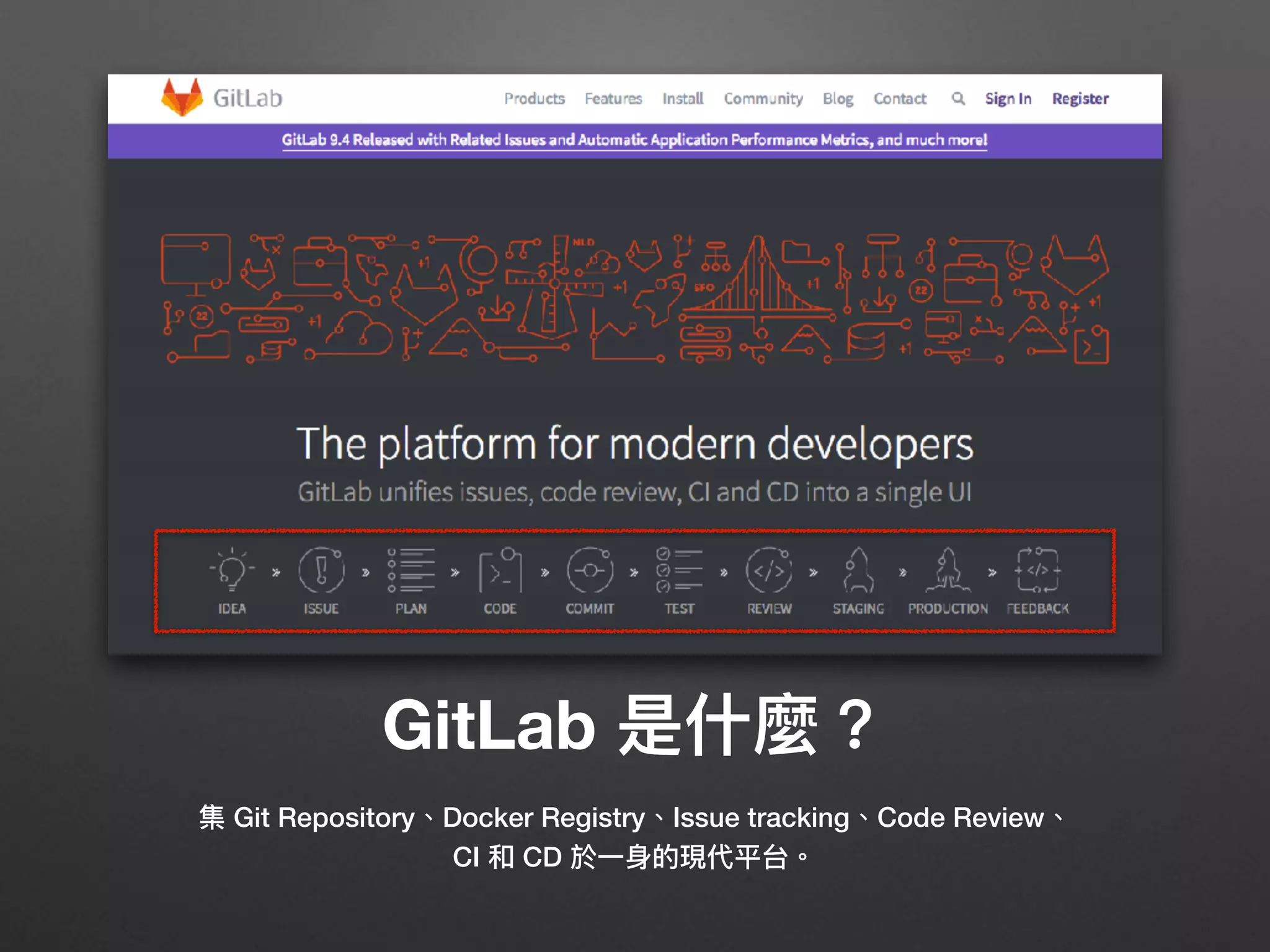 GitLab 是什什麼？
集 Git Repository、Docker Registry、Issue tracking、Code Review、
CI 和 CD 於⼀一⾝身的現代平台。
 