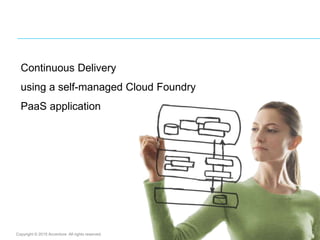 Copyright © 2015 Accenture All rights reserved.
Continuous Delivery
using a self-managed Cloud Foundry
PaaS application
 