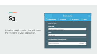 S3
A bucket needs created that will store
the revisions of your application.
 