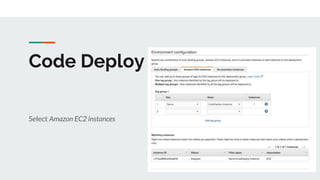 Code Deploy
Select Amazon EC2 instances
 