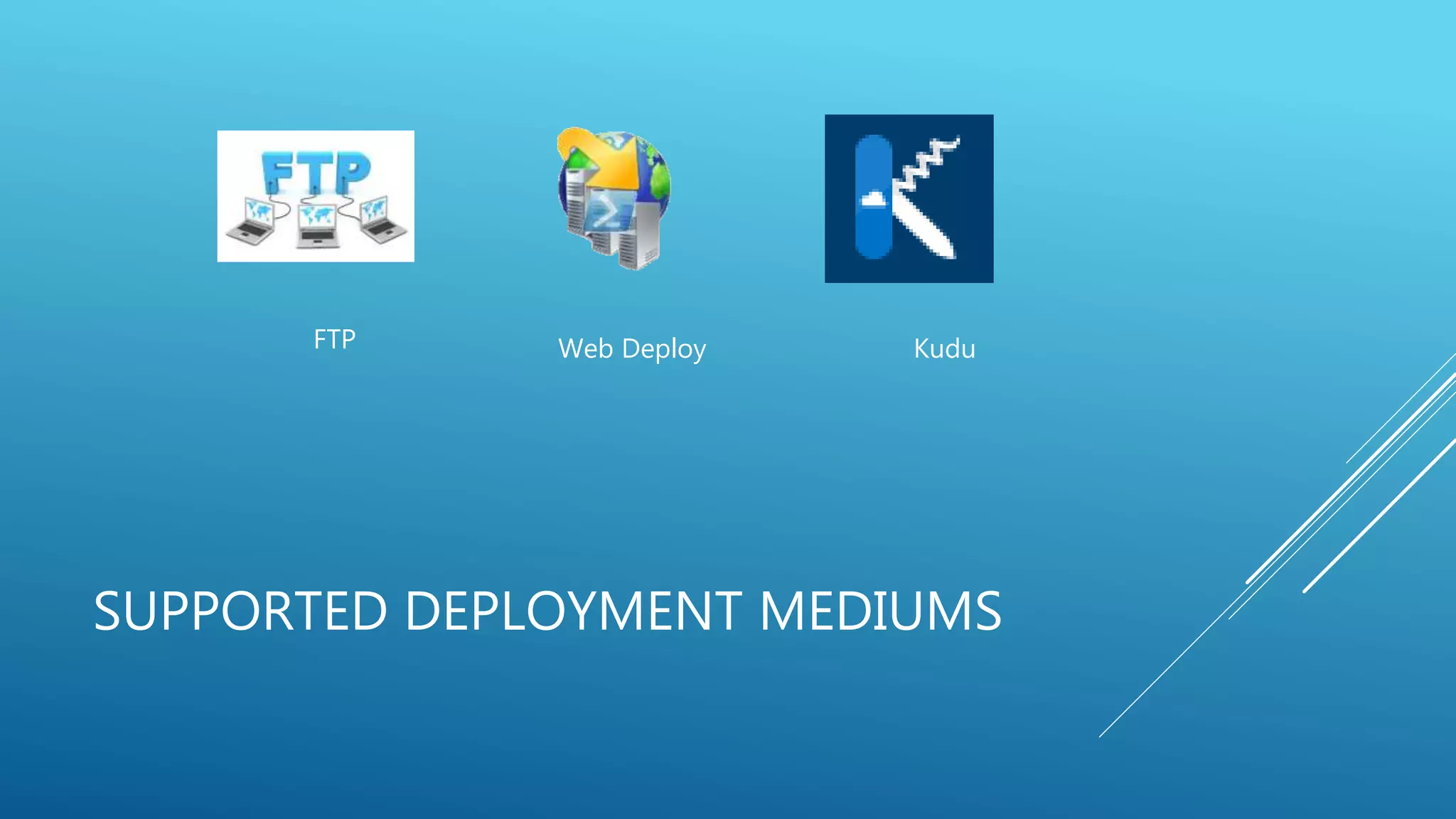 SUPPORTED DEPLOYMENT MEDIUMS
FTP Web Deploy Kudu
 