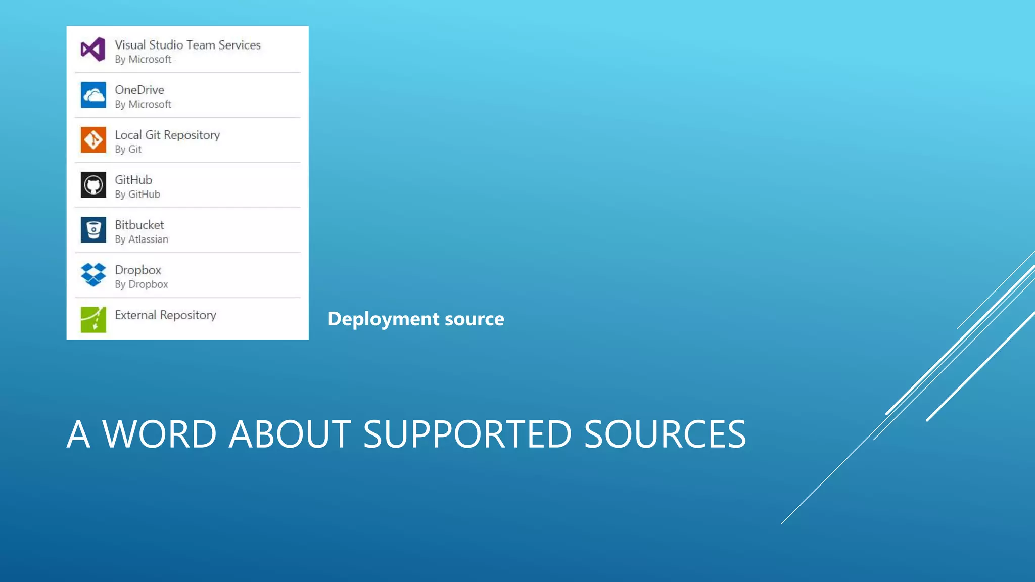 A WORD ABOUT SUPPORTED SOURCES
Deployment source
 