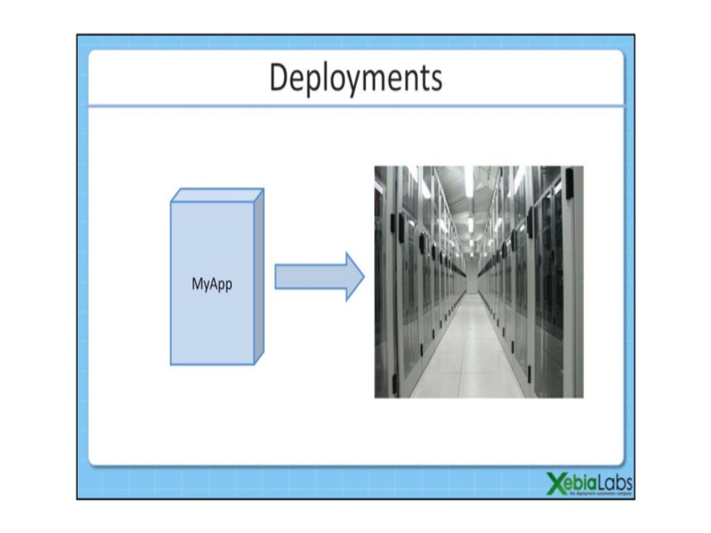 deployit download