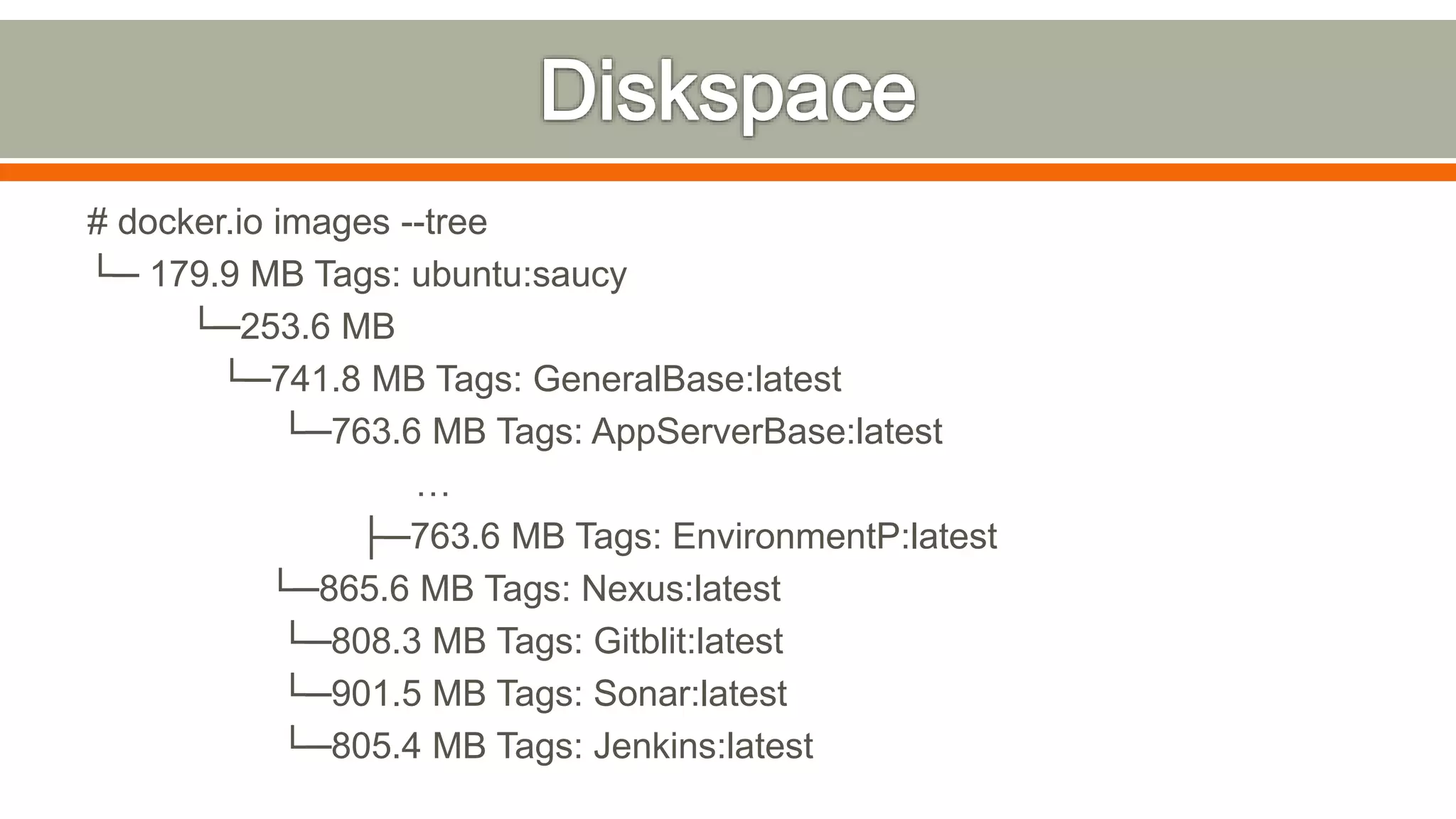 # docker.io images --tree
└─ 179.9 MB Tags: ubuntu:saucy
└─253.6 MB
└─741.8 MB Tags: GeneralBase:latest
└─763.6 MB Tags: AppServerBase:latest
…
├─763.6 MB Tags: EnvironmentP:latest
└─865.6 MB Tags: Nexus:latest
└─808.3 MB Tags: Gitblit:latest
└─901.5 MB Tags: Sonar:latest
└─805.4 MB Tags: Jenkins:latest
 