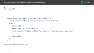 16© Elektrobit (EB) 2018
Approval
Continuous Delivery with Jenkins Pipelines (incl. Advanced Topics)
Deploy to Live / Release omitted here
 