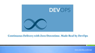 www.edureka.co/r-for-analytics
www.edureka.co/devops
Continuous Delivery with Zero Downtime. Made Real by DevOps
 