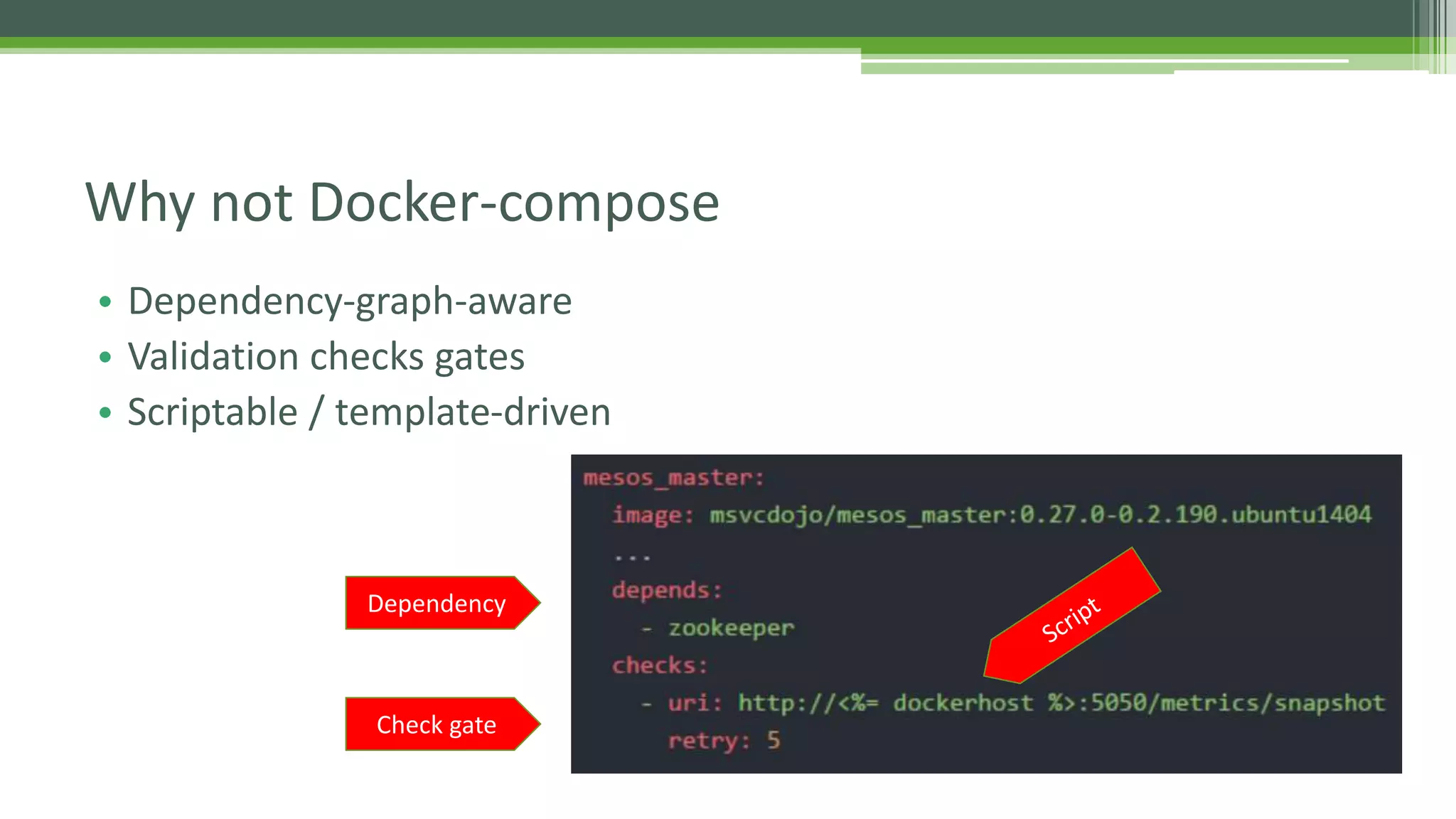 Why not Docker-compose
• Dependency-graph-aware
• Validation checks gates
• Scriptable / template-driven
Dependency
Check gate
 