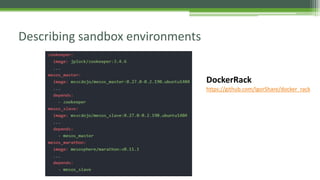 Describing sandbox environments
https://github.com/IgorShare/docker_rack
DockerRack
 