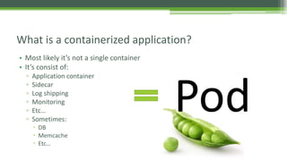 • Most likely it’s not a single container
• It’s consist of:
▫ Application container
▫ Sidecar
▫ Log shipping
▫ Monitoring
▫ Etc…
▫ Sometimes:
 DB
 Memcache
 Etc…
What is a containerized application?
Pod
 