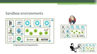 Sandbox environments
l
l l
l l
Longevity/Failure/Integration/etc…
 