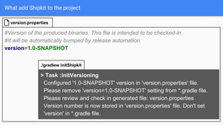 What add Shipkit to the project
#Version of the produced binaries. This file is intended to be checked-in.
#It will be automatically bumped by release automation.
version=1.0-SNAPSHOT
version.properties
> Task :initVersioning
Configured '1.0-SNAPSHOT' version in 'version.properties' file.
Please remove 'version=1.0-SNAPSHOT' setting from *.gradle file.
Please review and check in generated file: version.properties
Version number is now stored in 'version.properties' file. Don't set
'version' in *.gradle file.
./gradlew initShipkit
 