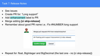 Task 7: Release Notes
● Merge adding [ci skip-release]
● Remember about good PR name i.e.: Fix #NUMBER long support
● See issues
● Create PR for: “Long support”
● Add enhancement label to PR
● Repeat for: float, BigInteger and BigDecimal (the last one - no [ci skip-release])
 