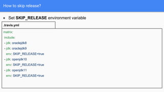 How to skip release?
● Set SKIP_RELEASE environment variable
matrix:
include:
- jdk: oraclejdk8
- jdk: oraclejdk9
env: SKIP_RELEASE=true
- jdk: openjdk10
env: SKIP_RELEASE=true
- jdk: openjdk11
env: SKIP_RELEASE=true
.travis.yml
 