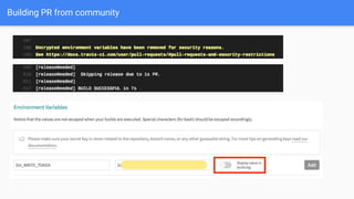 Building PR from community
 