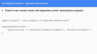 Incubating Features - upgrade downstream
● Check if new version works with dependers (child / downstream projects)
apply plugin: 'org.shipkit.ci-upgrade-downstream'
upgradeDownstream {
repositories = ['mockito/shipkit-example', 'mockito/shipkit']
}
 
