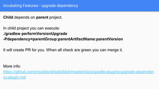 Incubating Features - upgrade dependency
Child depends on parent project.
In child project you can execute:
./gradlew performVersionUpgrade
-Pdependency=parentGroup:parentArtifactName:parentVersion
It will create PR for you. When all check are green you can merge it.
More info:
https://github.com/mockito/shipkit/blob/master/docs/gradle-plugins/upgrade-dependen
cy-plugin.md
 