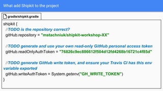 What add Shipkit to the project
shipkit {
//TODO is the repository correct?
gitHub.repository = "mstachniuk/shipkit-workshop-XX"
//TODO generate and use your own read-only GitHub personal access token
gitHub.readOnlyAuthToken = "76826c9ec886612f504d12fd4268b16721c4f85d"
//TODO generate GitHub write token, and ensure your Travis CI has this env
variable exported
gitHub.writeAuthToken = System.getenv("GH_WRITE_TOKEN")
}
gradle/shipkit.gradle
 