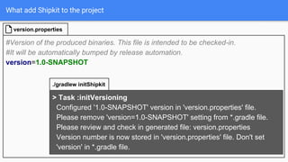 What add Shipkit to the project
#Version of the produced binaries. This file is intended to be checked-in.
#It will be aut...