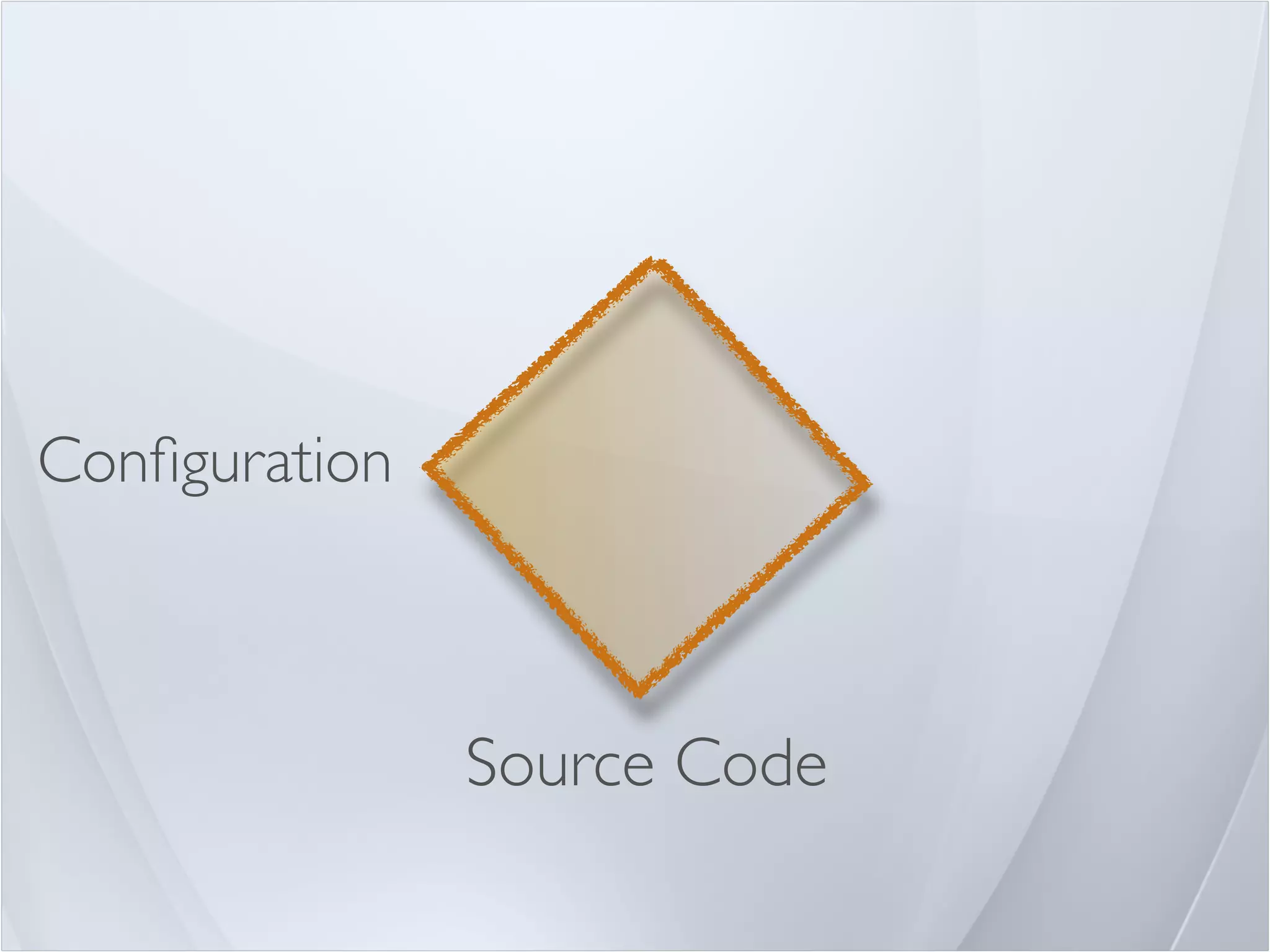 Conﬁguration



               Source Code
 