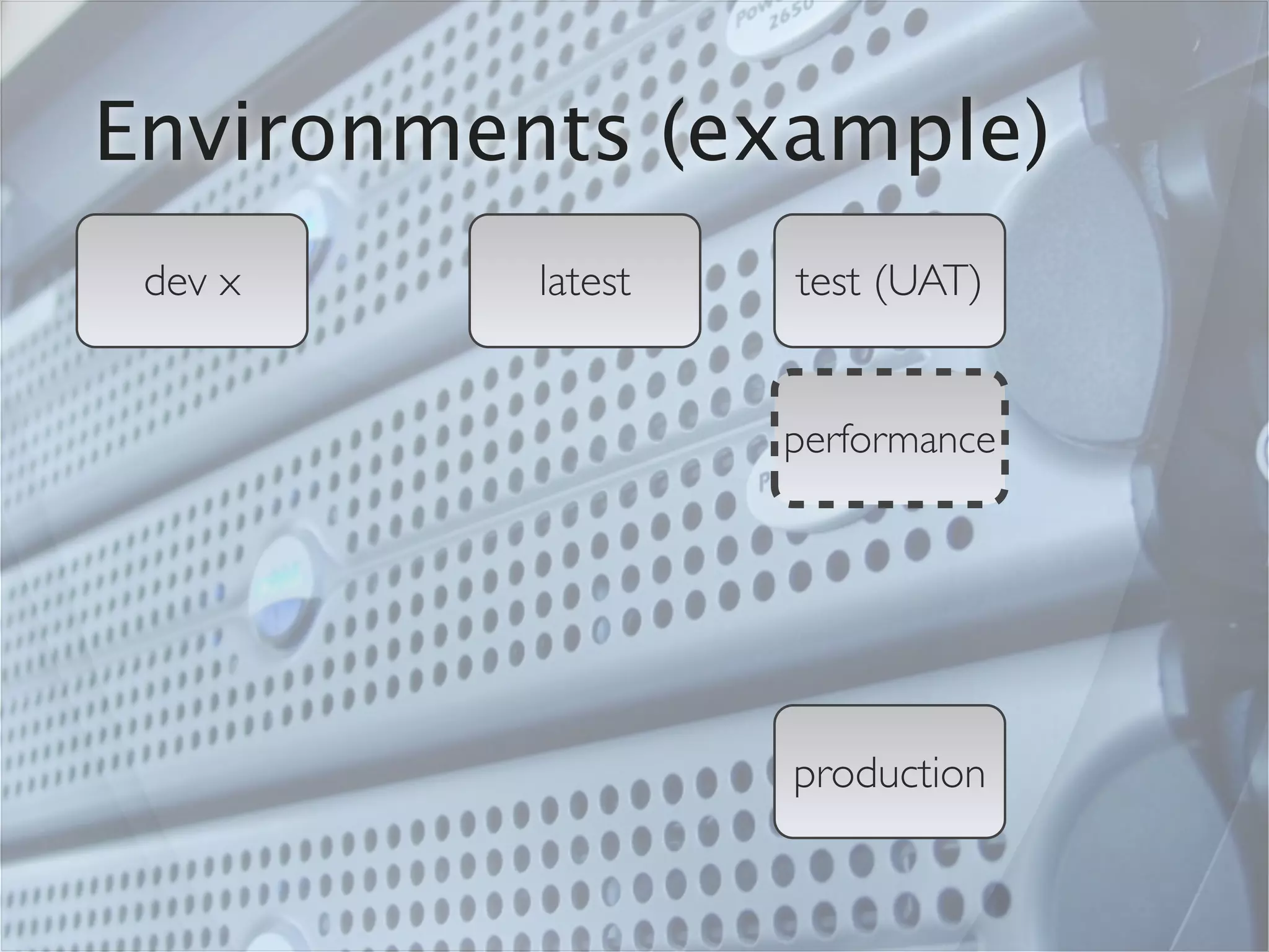 Environments (example)
 dev x    latest   test (UAT)


                   performance




                   production
 