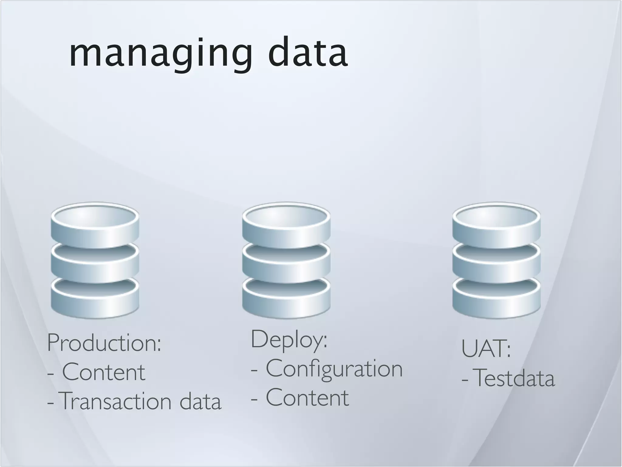 managing data




Production:          Deploy:          UAT:
- Content            - Conﬁguration   - Testdata
- Transaction data   - Content
 