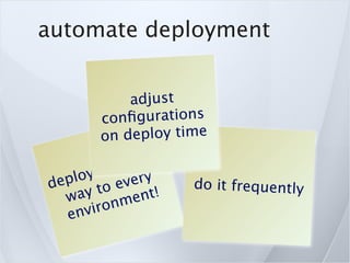 automate deployment


              adjust
         c onﬁgurations
         on deploy time
             sa me
        the
    loy every
dep      o            do it frequently
  w  ayt        nt!
       iron me
  env
 
