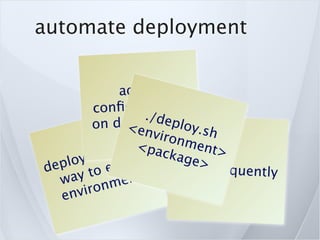 automate deployment


               adjust
          c onﬁgurations
                     ./deme
          on de<e y ti ploy.s
                 plo
                     nviro      h
                  < ep    nme
         the  sam ack          nt>
       y                   age>
de plo       ev ery        do it frequently
      yt  o
   w a       me  nt!
   env  iron
 