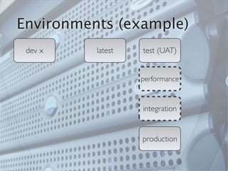 Environments (example)
 dev x    latest   test (UAT)


                   performance


                   integration


                   production
 