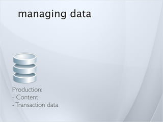 managing data




Production:
- Content
- Transaction data
 