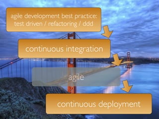agile development best practice:
              agile
 test driven / refactoring / ddd


             agile
     continuous...