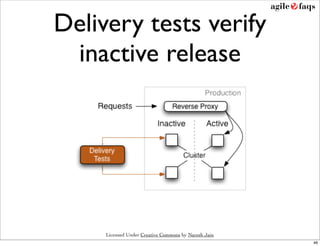 Delivery tests verify
 inactive release




     Licensed Under Creative Commons by Naresh Jain
                                                      46
 