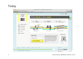 Today

12

Continuous Deployment / @fredfigueiredo / #WebCat / June 2013

 