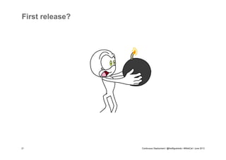 First release?

21

Continuous Deployment / @fredfigueiredo / #WebCat / June 2013

 