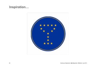 Inspiration…

26

Continuous Deployment / @fredfigueiredo / #WebCat / June 2013

 