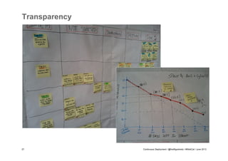 Transparency

37

Continuous Deployment / @fredfigueiredo / #WebCat / June 2013

 
