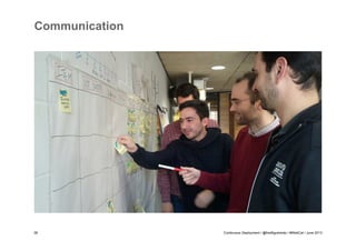 Communication

38

Continuous Deployment / @fredfigueiredo / #WebCat / June 2013

 