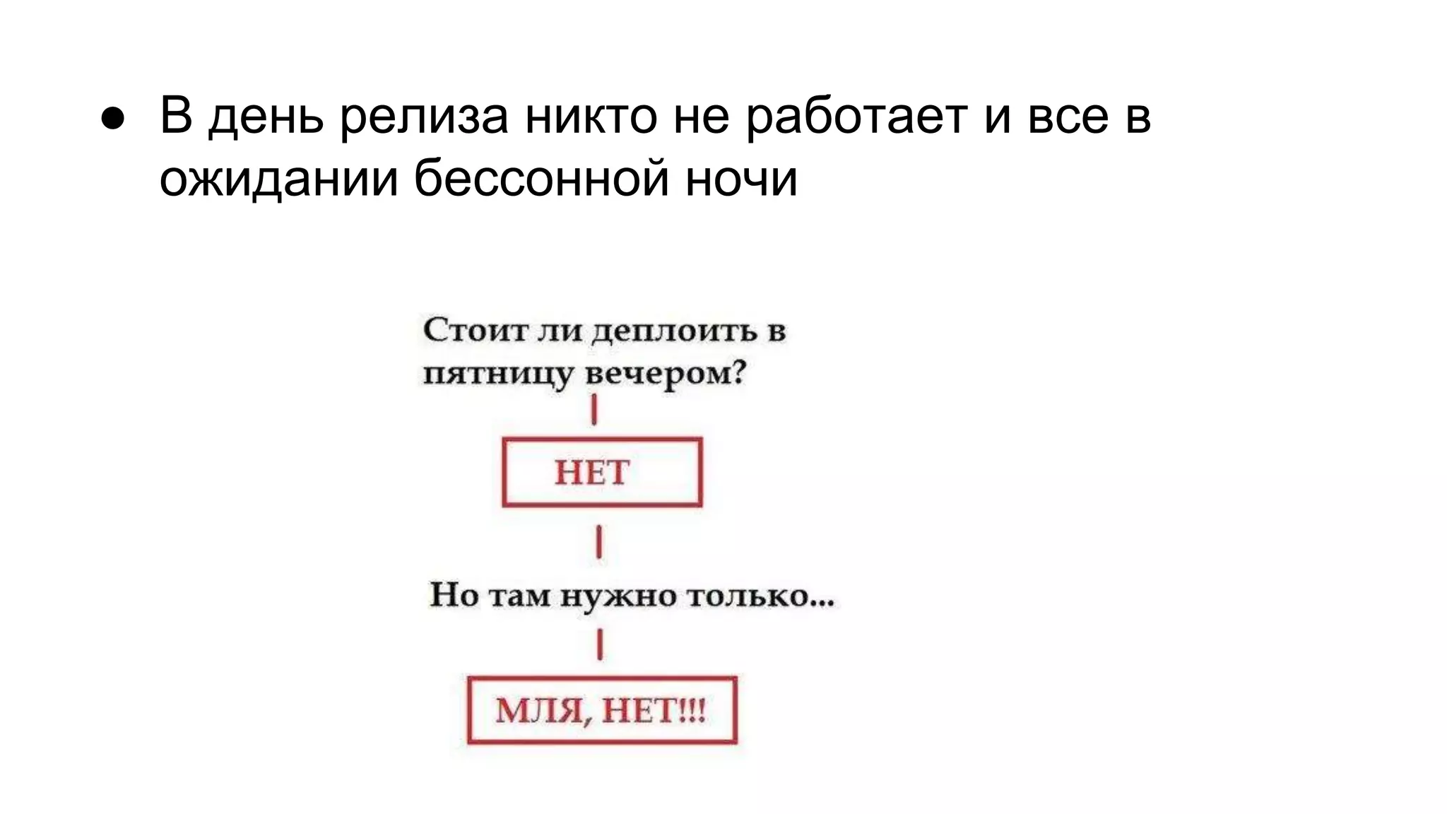 ● В день релиза никто не работает и все в
ожидании бессонной ночи
 