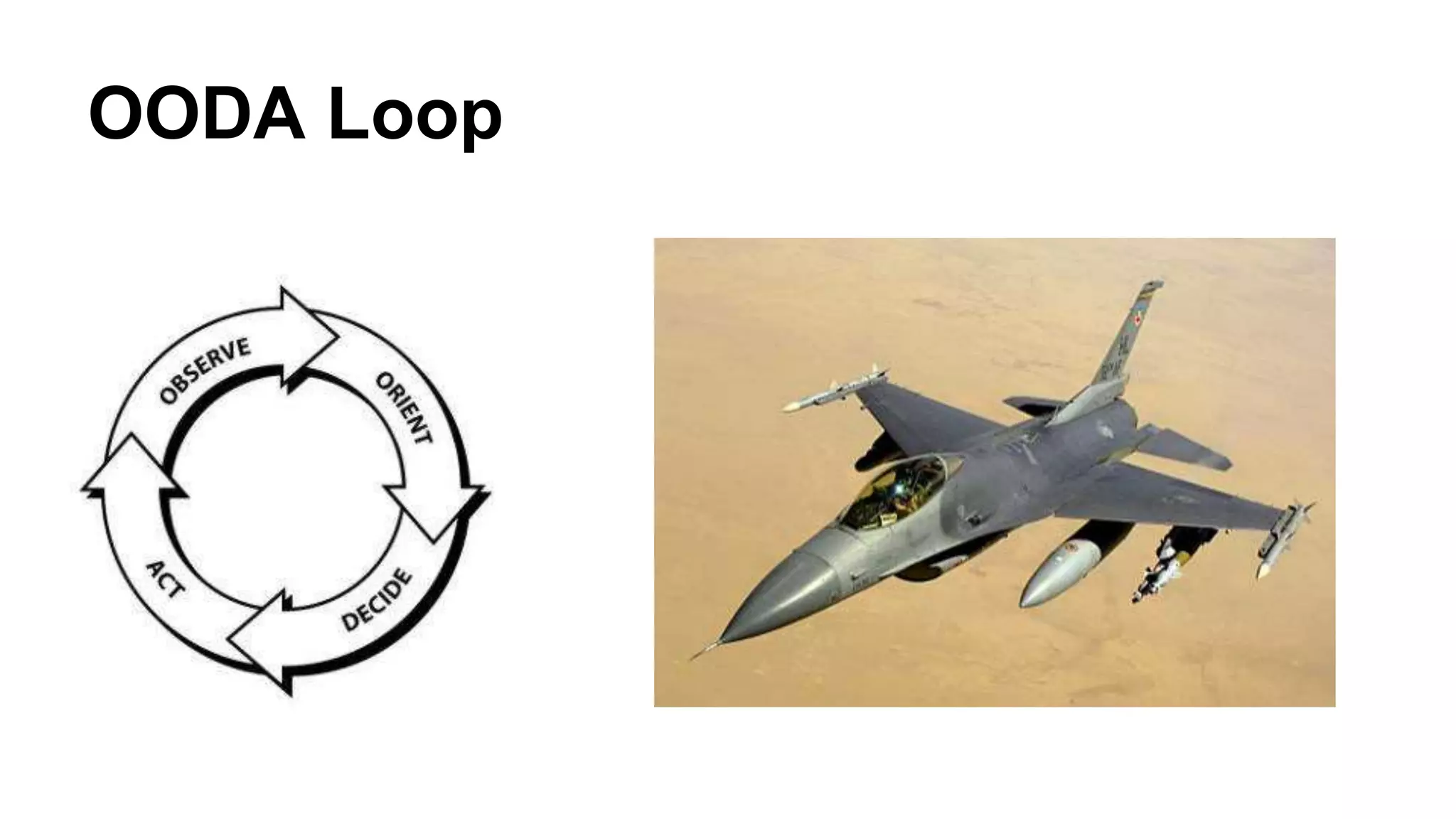 OODA Loop
 