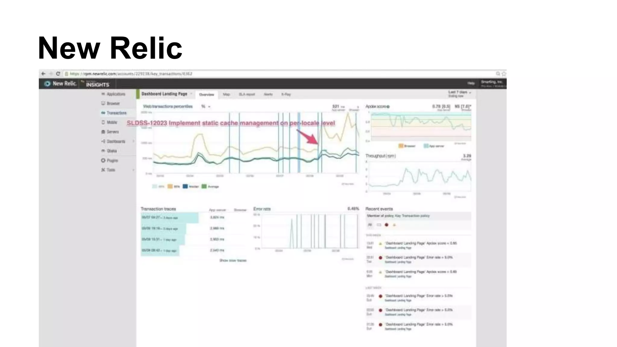 New Relic
 