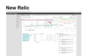 New Relic
 