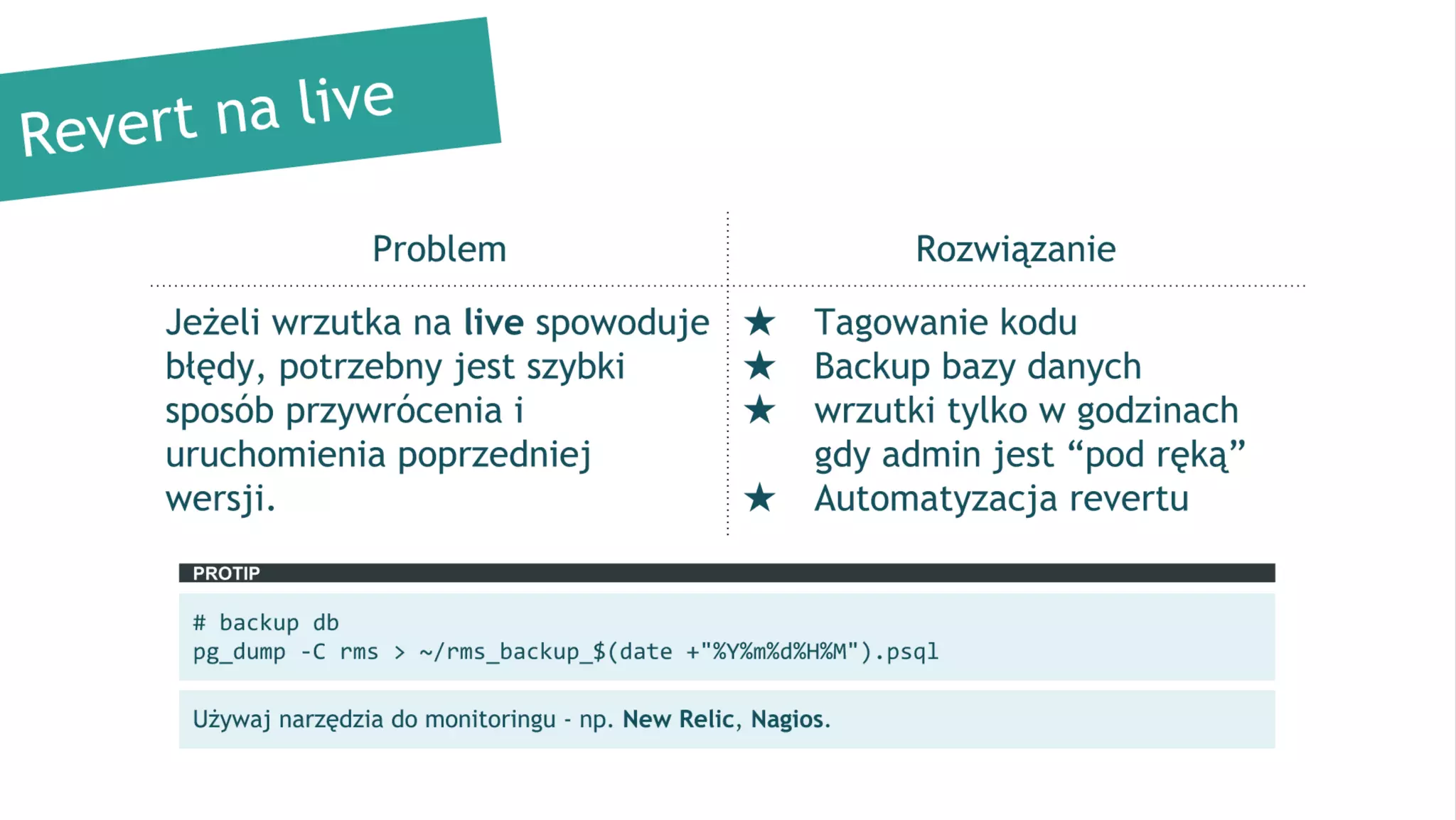 Continuous Deployment aplikacji w Django