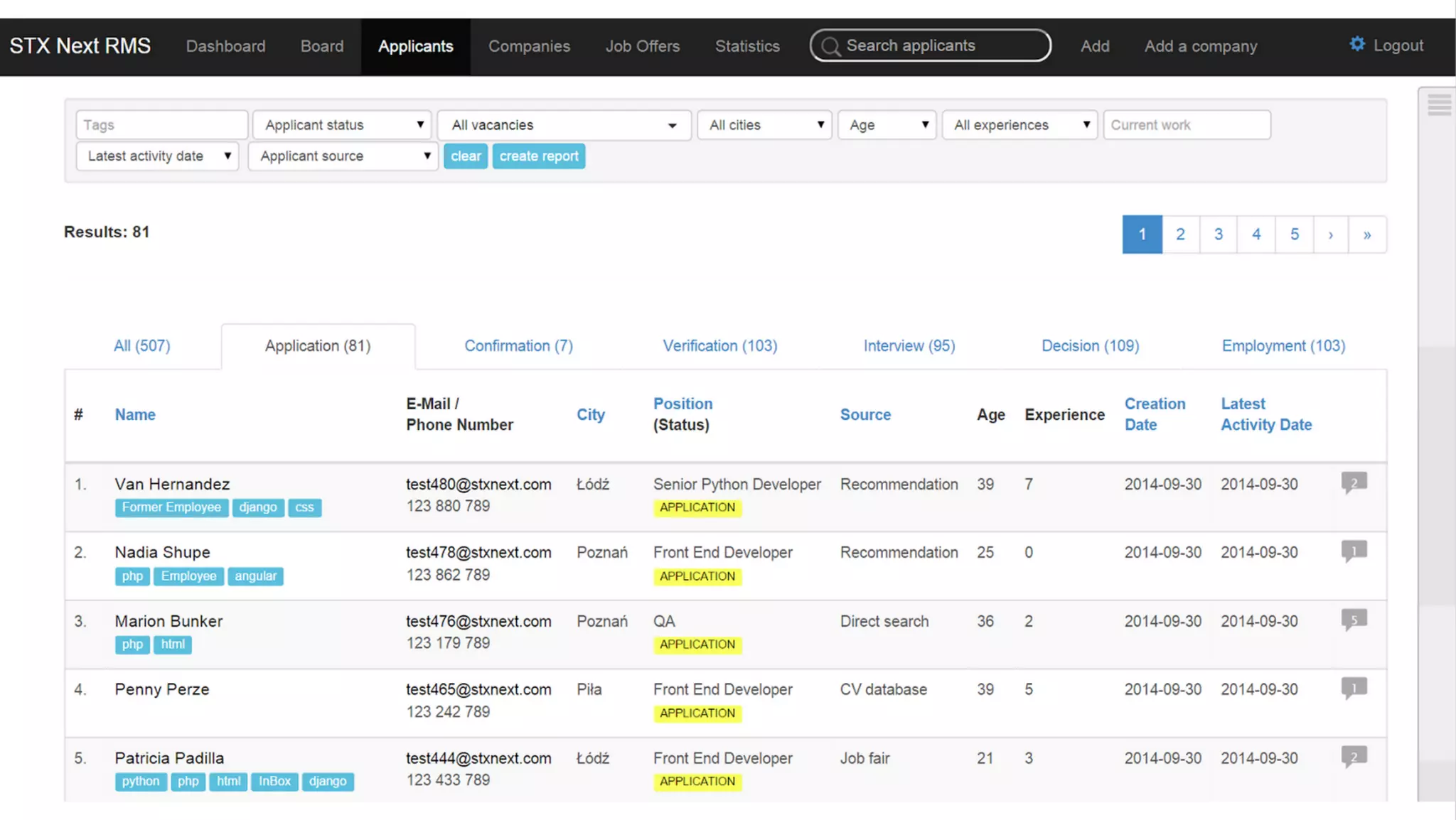 Continuous Deployment aplikacji w Django