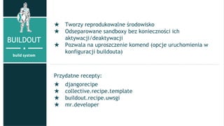 Continuous Deployment aplikacji w Django