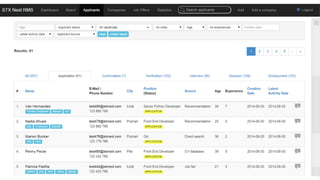 Continuous Deployment aplikacji w Django