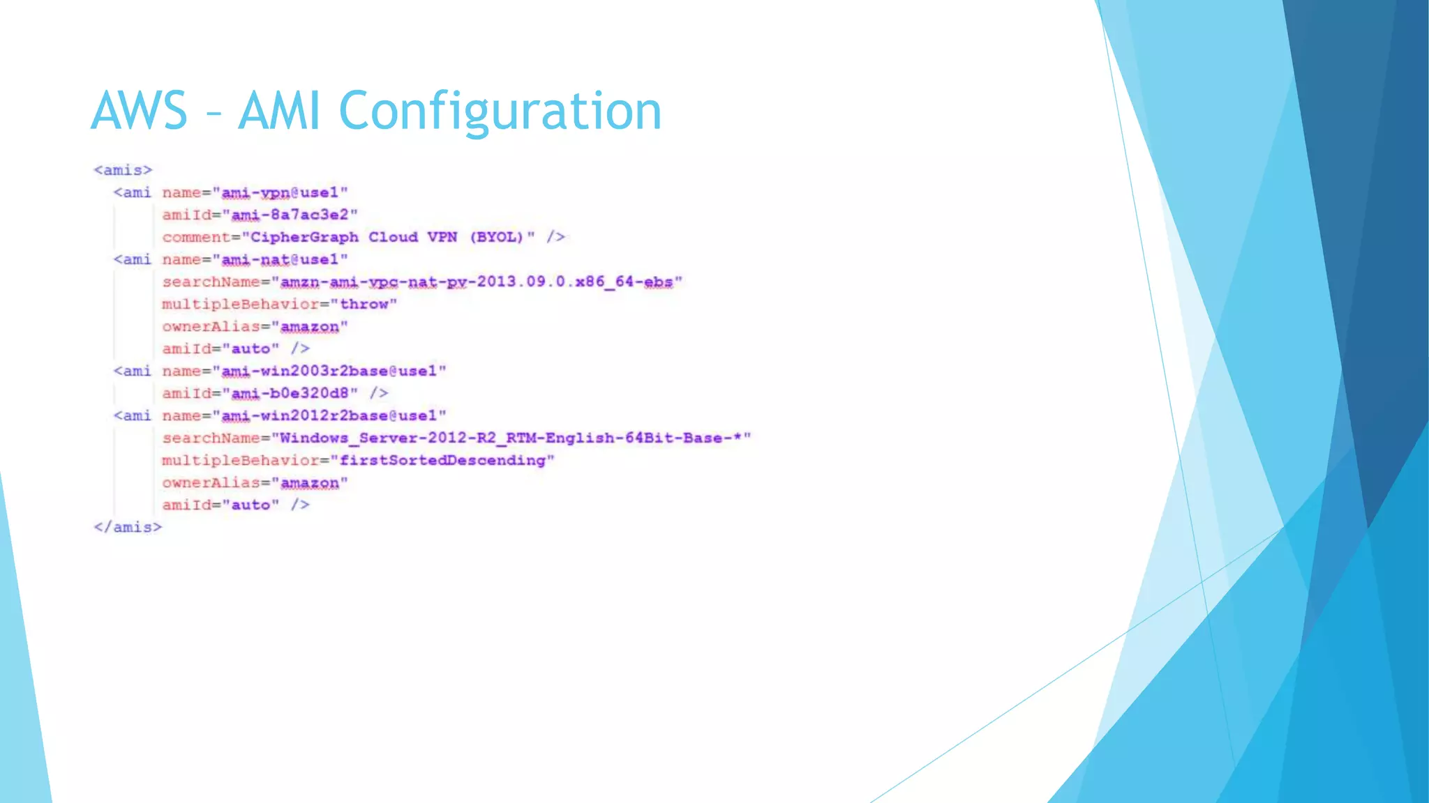 AWS – AMI Configuration 
 